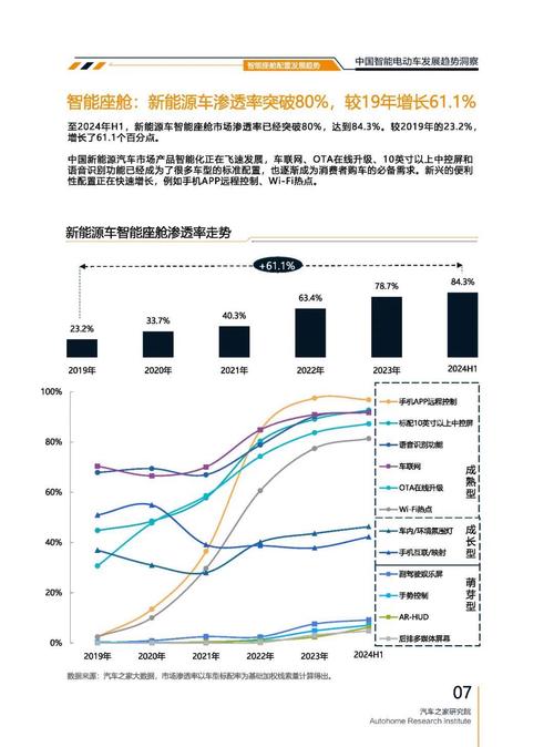 广州102起亚对未来市场的预测，名爵汽车品牌文化的传播